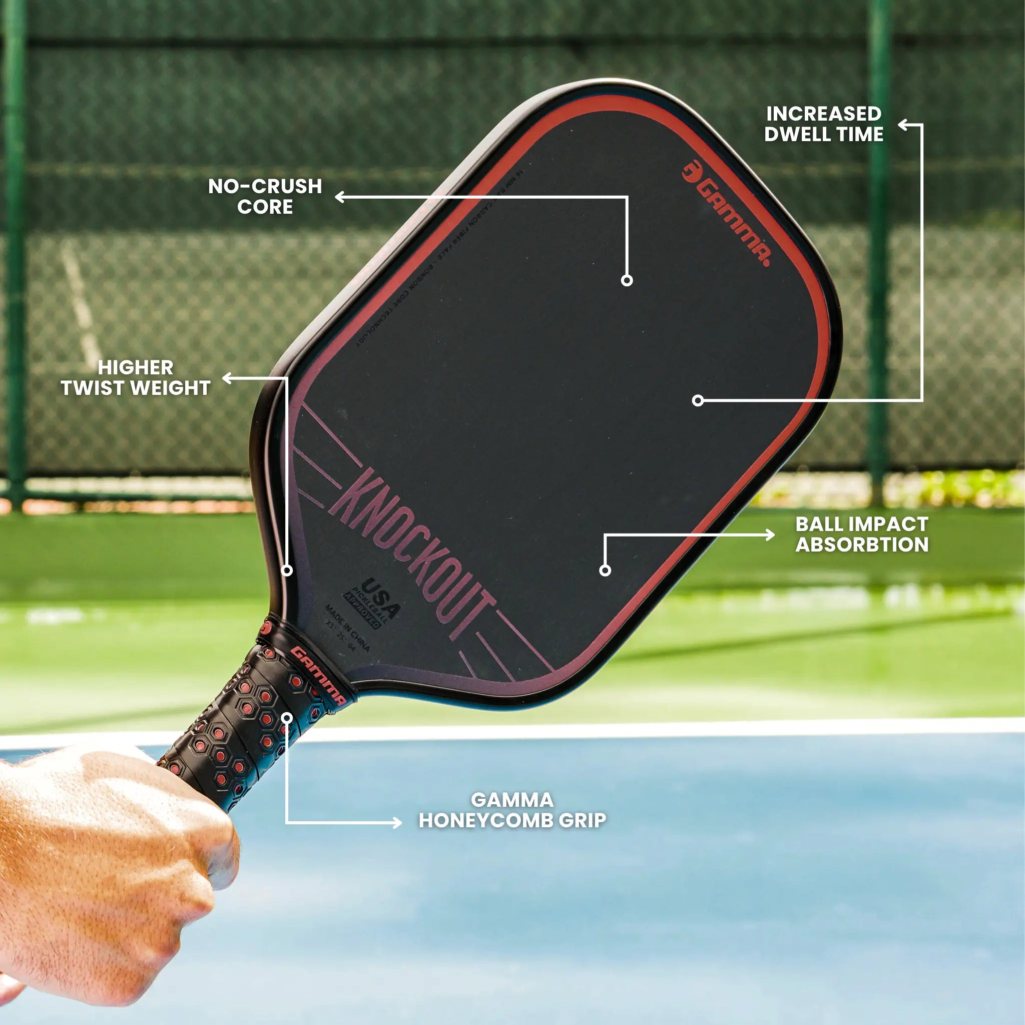 GAMMA Knockout 16 Pickleball Paddle – Gamma Sports GAMMA Knockout 16 Pickleball Paddle – Gamma Sports