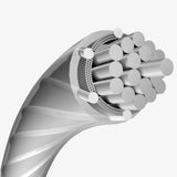 GAMMA Live Wire XP - GAMMA Live Wire XP